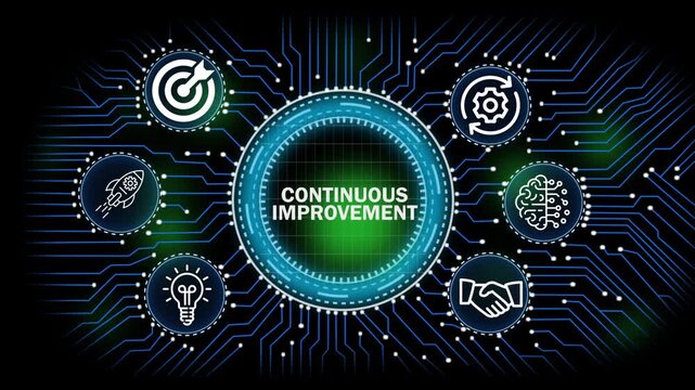 continuous improvement digital network, technology, business  concept with circuit board connections and icons for banking security finance growth and data analysis 