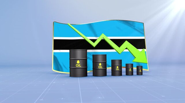 Botswana Crude Oil Price Drop with Oil Barrels Downward Green Arrow and 3D Financial Data Visualization Graphs for Economy and Business Concept