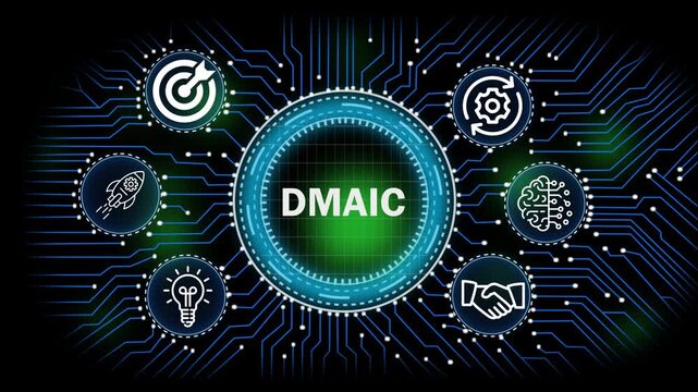 DMAIC digital network, technology, business  concept with circuit board connections and icons for banking security finance growth and data analysis 