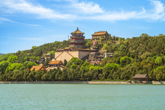 Longevity Hill at Summer Palace in beijing, china