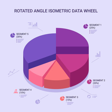 A four-quadrant balanced isometric disc flat graphic representation shows segmented colorful data wheel chart with labels