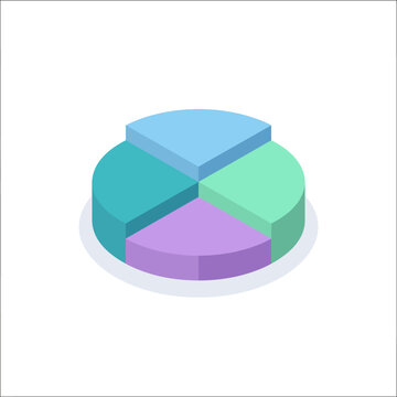 The isometric pie chart displays staggered height wedges in different colors.