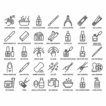 Collection of line icons depicting various tools, products, and procedures for manicure, pedicure, and nail art, including hand washing, cuticle care, polish application, and nail enhancements.