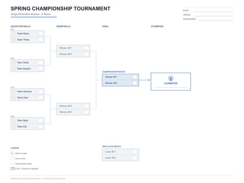 Tournament bracket chart vector editable template with team match slots single elimination progression lines seed positions semifinal final labels and third place match for sports event