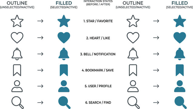 Icons demonstrate the transition between unselected outline states and selected filled.