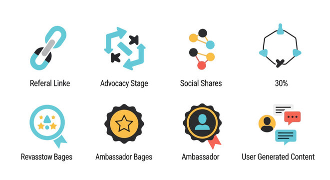 Digital Marketing Icons: Referral, Social Shares, Ambassador, UGC, Badges