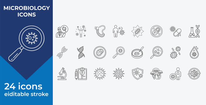 Microbiology icons set including virus bacteria cells microscope DNA beaker shield person globe  editable stroke