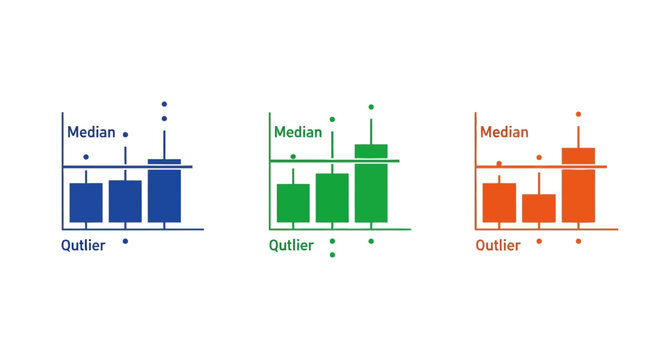 Three Box Plot Charts Showing Data Distribution and Outliers