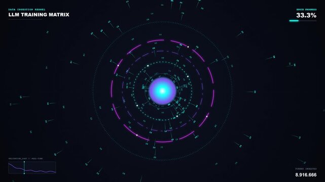 Minimalist AI Data Ingestion and Training Core Loop