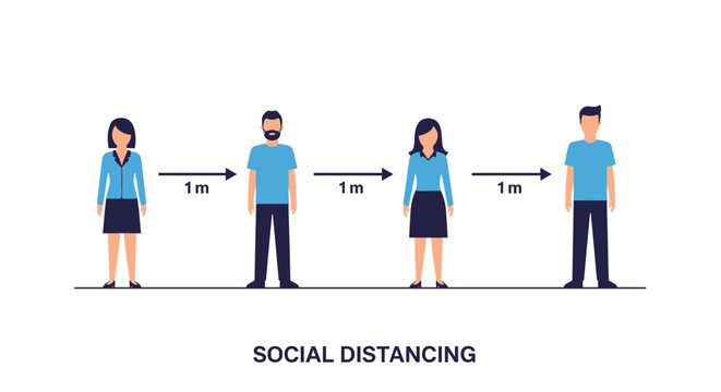Social distancing concept showing four people standing in a line with one meter gap between them for pandemic safety measures.