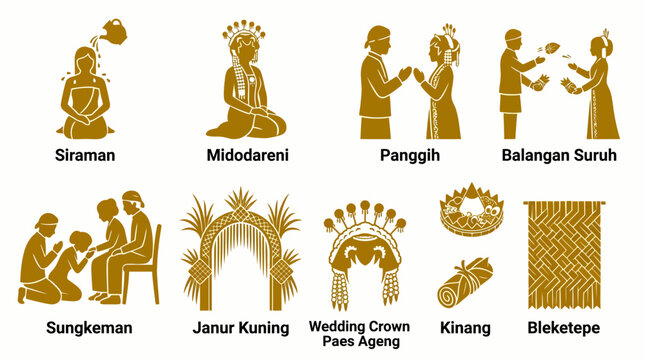 Golden flat vector icon set portraying traditional Javanese wedding rituals, sacred ceremonies, and cultural elements, illustrating the rich heritage of Indonesian marriage customs and celebrations