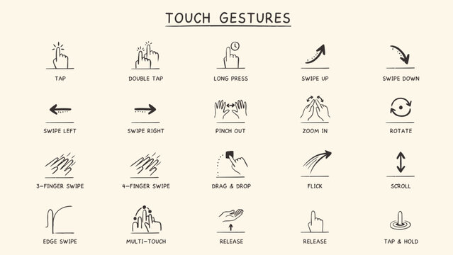 Collection of touch gestures icons for mobile app user interface design . Vector Flat Illustration.