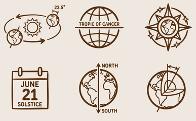 Summer solstice astronomy icons featuring sun orbit tropic of cancer compass calendar June 21 and earth axis hand drawn vector illustration art design collection season © Afiya bano