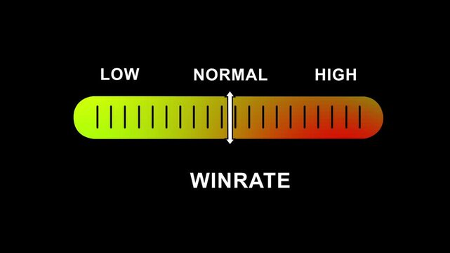 Dynamic winrate progress bar animation featuring a moving indicator sliding from low to levels on a gradient scale for financial trading, gaming analytics, performance metrics, and data visualization