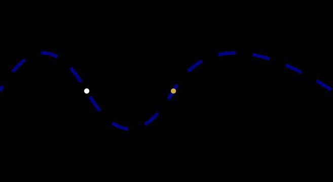 Abstract sine wave motion with pulsing particles on animation black background
