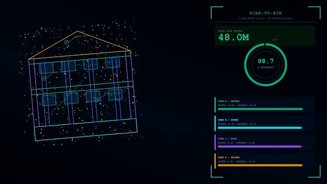 a bim modeling interface displays digital architectural structure visualization as data points increase on screen creating a schematic representation of a house within virtual construction software