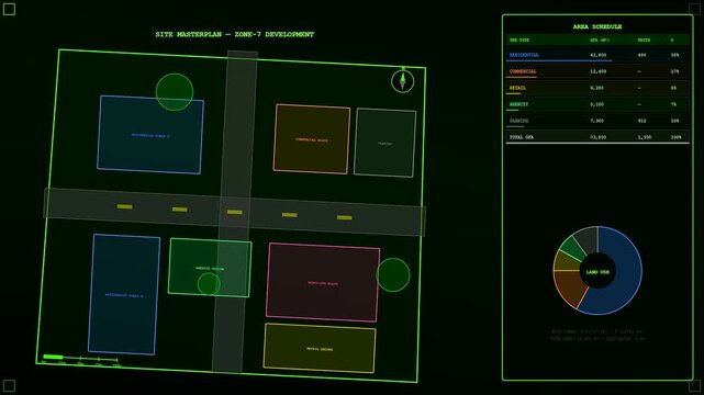 A digital bim modeling interface showing site master plan layouts with area schedule charts and pie graphs rotating slowly for architectural construction urban planning design processes