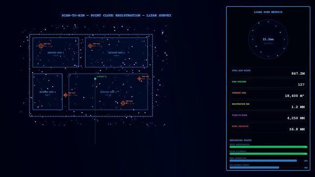 Digital bim modeling interface visualizing complex point cloud survey data with glowing nodes and mathematical metrics displayed inside a dark holographic user console screen interface design