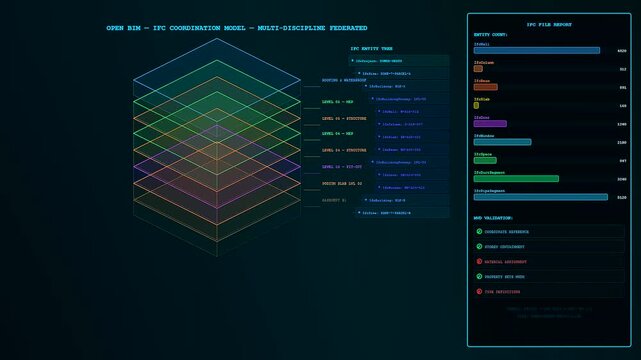 A digital bim modeling interface displays multi layered architectural schematic wireframes with glowing neon geometry and data visualization charts set against a dark moody nocturnal environment