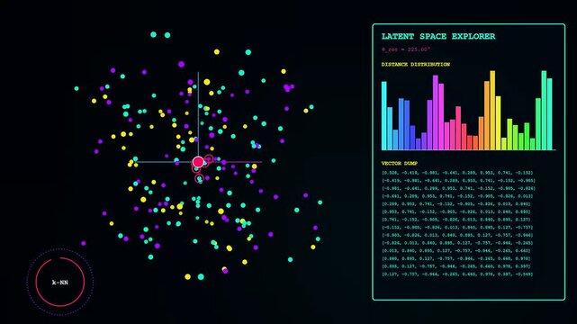 Modern visualization of a vector database query shows colorful data points clusters shifting across three interface panels representing high dimensional latent space information processing