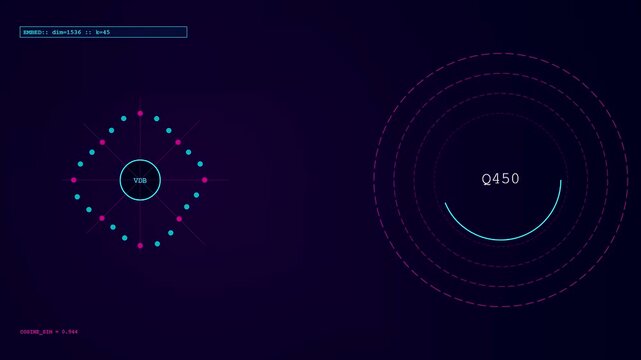 Animated digital interface displays a vector database query processing complex high dimensional embeddings through spinning circular hub graphics and neon hud elements across dark backgrounds