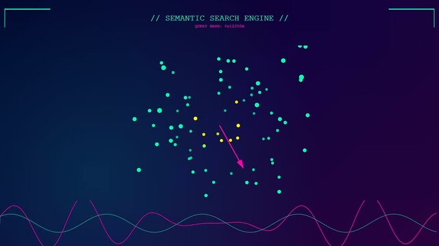 A sophisticated vector database query visualizes complex data relationships within a semantic search engine interface featuring dynamic motion graphics and abstract neon point cloud clusters.