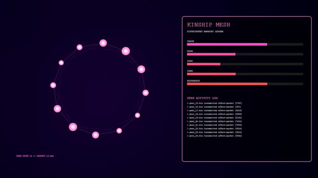 Digital empathy networks visualize fluctuating data streams across nodes displayed in a dark interface with neon glowing pink lines and flickering user status bars