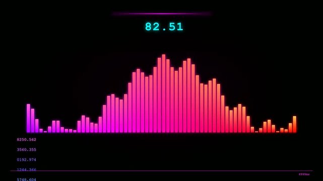 A digital system resource monitoring interface displaying rhythmic vertical bar graphs in vibrant magenta and red gradients isolated on a solid matte black studio environment screen