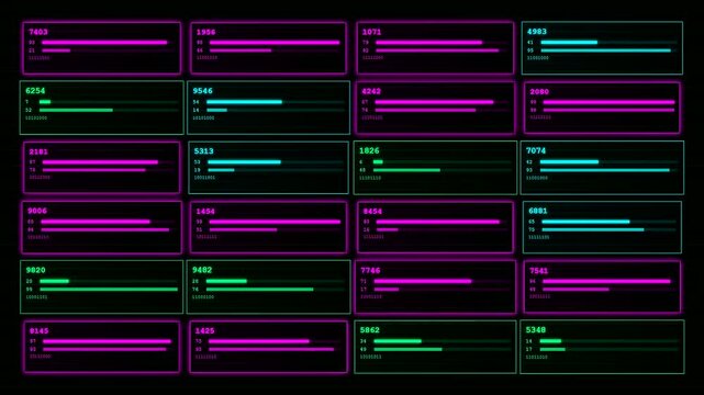 Digital displays showing system resource monitoring metrics with glowing neon bar graphs on a dark black interface designed for advanced cybernetic analysis of data streams