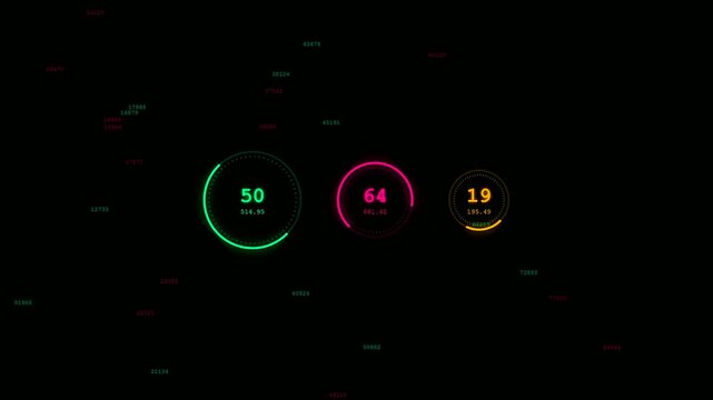Digital displays showing system resource monitoring metrics with glowing circular gauges and floating number arrays moving across a dark screen interface for futuristic analytical software analysis