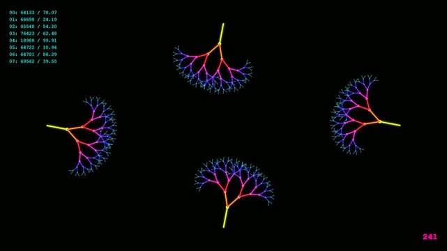 System resource monitoring shown as glowing fractal tree structures with shifting data metrics displayed in a dark digital interface during complex computation and algorithmic visual simulation