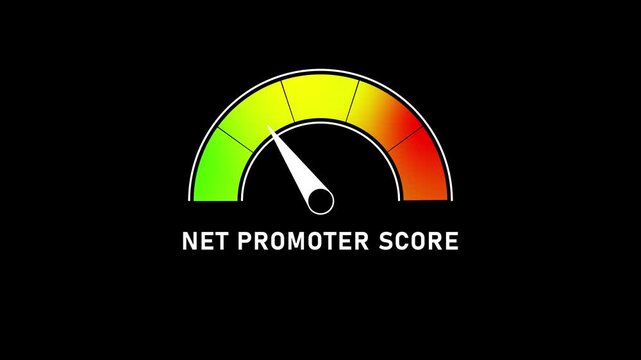 Net promoter score gauge meter business analytics success metrics visualization