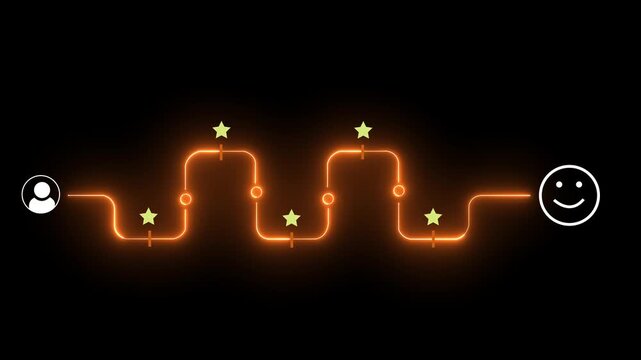 Concept of step-by-step progress, goal achievement, career growth, milestones, planning, and effective project management. Motion graphics of progress idea.