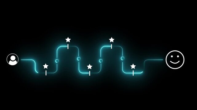 Concept of step-by-step progress, goal achievement, career growth, milestones, planning, and effective project management. Motion graphics of progress idea.