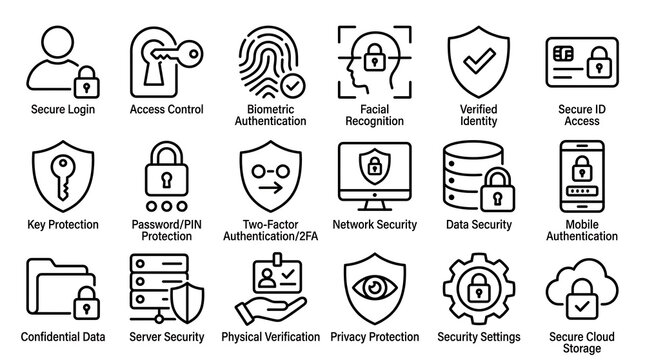 Cybersecurity icons display essential digital safety protocols like multi-factor authentication, server protection, and private data encryption.