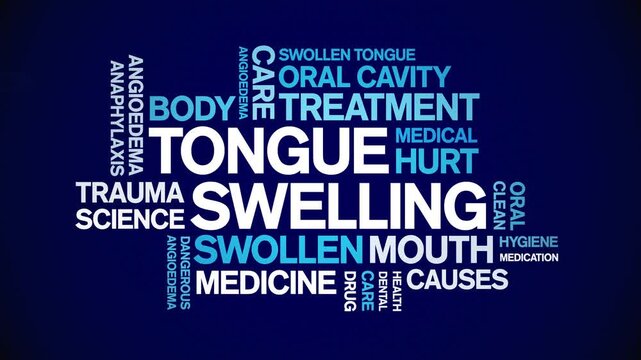 Tongue Swelling animated word cloud-text design animation tag kinetic typography seamless loop.