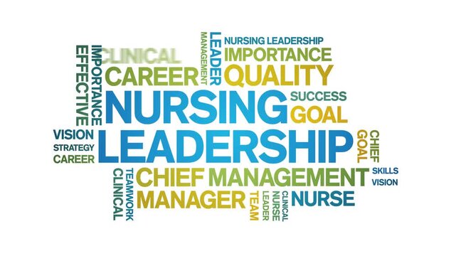 Nursing Leadership animated word cloud-text design animation tag kinetic typography seamless loop.
