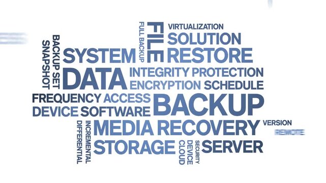 Data Backup animated word cloud-text design animation tag kinetic typography seamless loop.