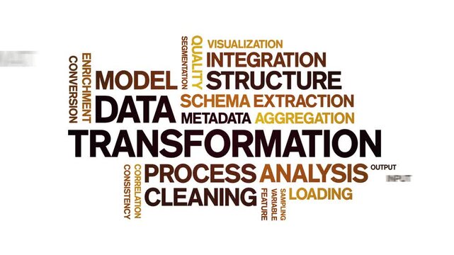 Data Transformation animated word cloud-text design animation tag kinetic typography seamless loop.