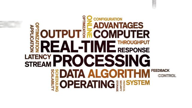 Real-Time Processing animated word cloud-text design animation tag kinetic typography seamless loop.