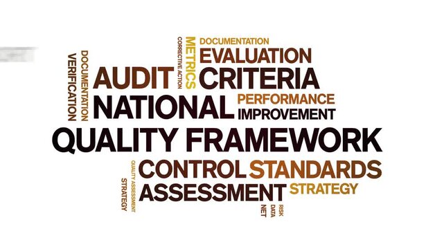 National Quality Framework animated word cloud-text design animation tag kinetic typography seamless loop.
