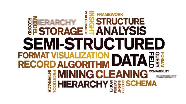Semi-Structured data animated word cloud-text design animation tag kinetic typography seamless loop.