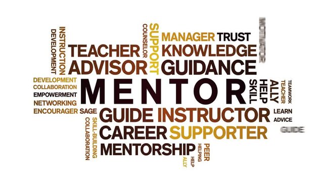 Mentor animated word cloud-text design animation tag kinetic typography seamless loop.