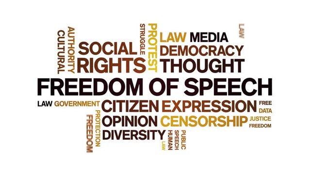 Freedom of Speech animated word cloud-text design animation tag kinetic typography seamless loop.