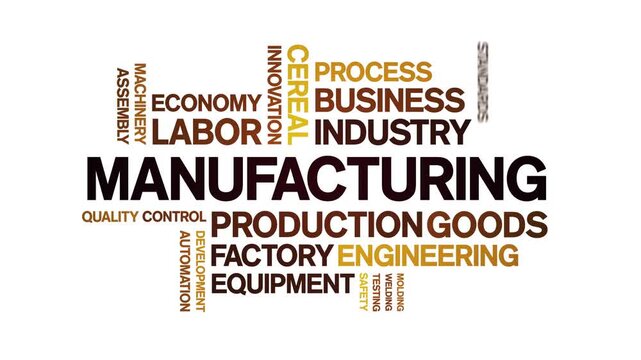 Manufacturing animated word cloud-text design animation tag kinetic typography seamless loop.