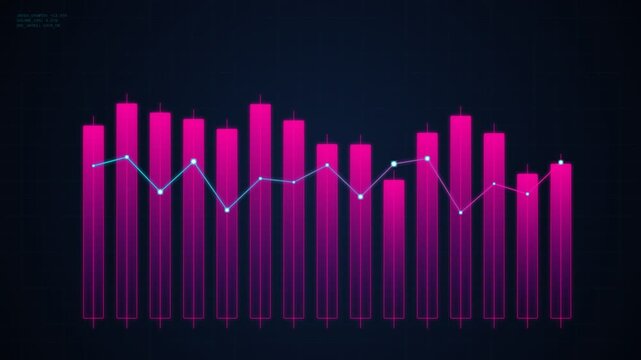 Financial chart with candlestick patterns and trend lines digital animation