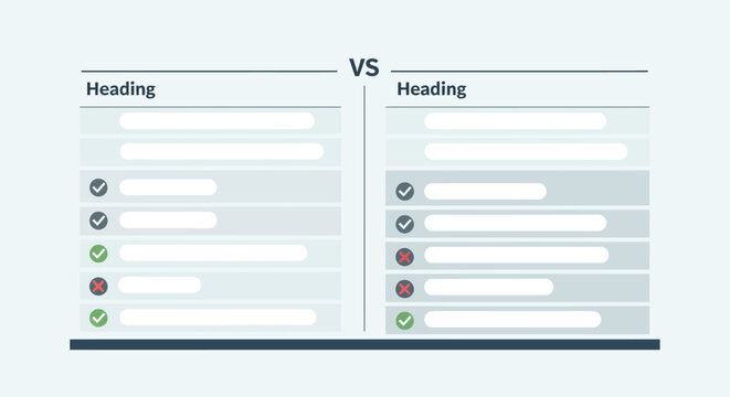 Comparison template with two columns for versus analysis and feature lists.