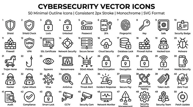 Minimalist cybersecurity vector line icons set for web security, data protection, network safety, and system defense