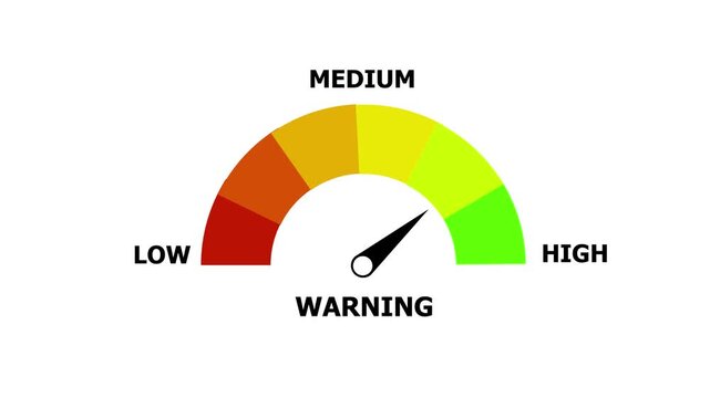 A semicircular gauge with a needle pointing towards the middle section labeled ' MEDIUM' indicating a medium level of warning on a white background with color segments from red to green