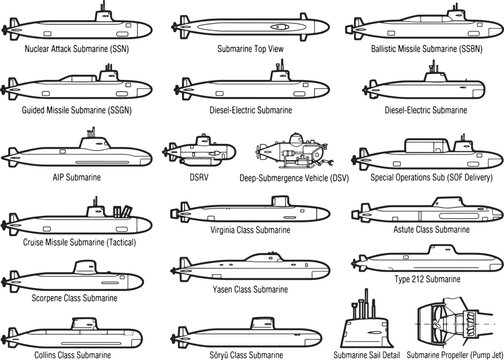 A comprehensive collection of detailed illustrations showcasing various types of submarines, from attack and ballistic missile variants to diesel-electric and special operations vessels.